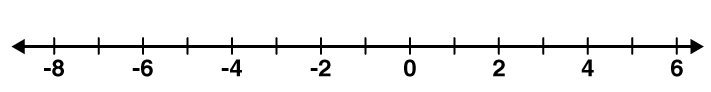 Selina Solutions Concise Mathematics Class 6 Chapter 7 - 1