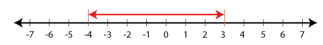 Selina Solutions Concise Mathematics Class 6 Chapter 7 - 14