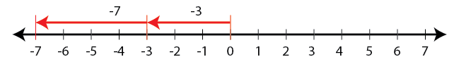 Selina Solutions Concise Mathematics Class 6 Chapter 7 - 16