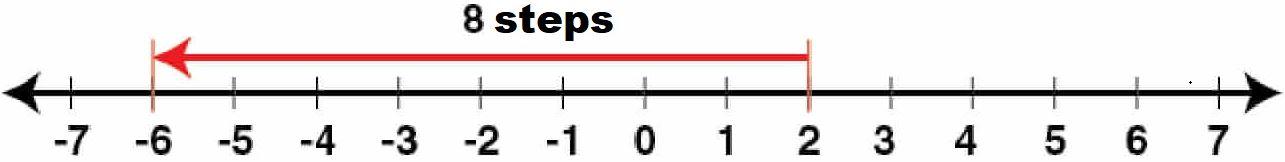 Selina Solutions Concise Mathematics Class 6 Chapter 7 - 20