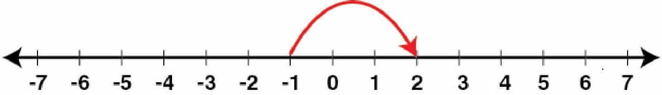 Selina Solutions Concise Mathematics Class 6 Chapter 7 - 24