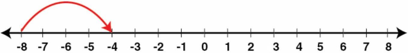 Selina Solutions Concise Mathematics Class 6 Chapter 7 - 27