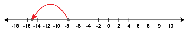 Selina Solutions Concise Mathematics Class 6 Chapter 7 - 29