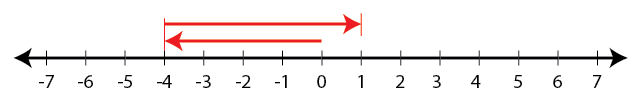 Selina Solutions Concise Mathematics Class 6 Chapter 7 - 9