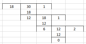 Selina Solutions Concise Mathematics Class 6 Chapter 8 - 10