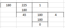Selina Solutions Concise Mathematics Class 6 Chapter 8 - 18