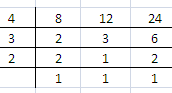 Selina Solutions Concise Mathematics Class 6 Chapter 8 - 29
