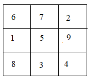 Selina Solutions Concise Mathematics Class Chapter 5 - 6 Selina Solutions Concise Mathematics Class Chapter 5 - 6