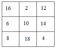 Selina Solutions Concise Mathematics Class Chapter 5 - 8 Selina Solutions Concise Mathematics Class Chapter 5 - 8