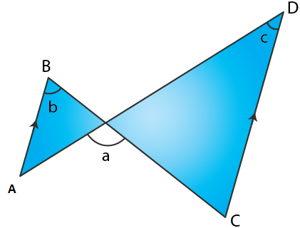 Selina Solutions Concise Maths Class 7 Chapter 15 Selina Solutions Concise Maths Class 7 Chapter 15 Image 4