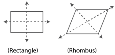 Selina Solutions Concise Maths Class 7 Chapter 17 Selina Solutions Concise Maths Class 7 Chapter 17 Image 12