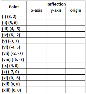Selina Solutions Concise Maths Class 7 Chapter 17 Selina Solutions Concise Maths Class 7 Chapter 17 Image 24