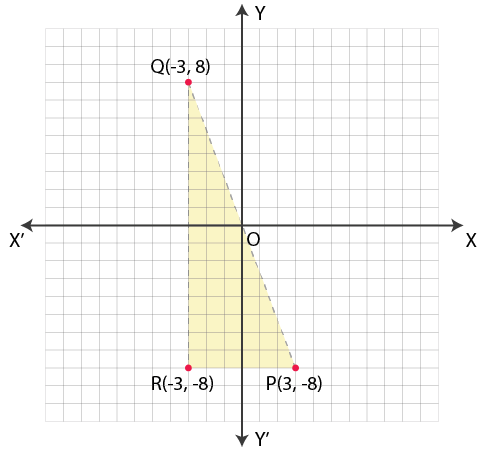 Selina Solutions Concise Maths Class 7 Chapter 17 Selina Solutions Concise Maths Class 7 Chapter 17 Image 28