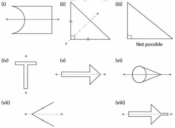 Selina Solutions Concise Maths Class 7 Chapter 17 Selina Solutions Concise Maths Class 7 Chapter 17 Image 3