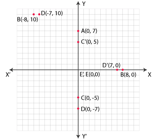 Selina Solutions Concise Maths Class 7 Chapter 17 Selina Solutions Concise Maths Class 7 Chapter 17 Image 31