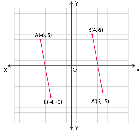 Selina Solutions Concise Maths Class 7 Chapter 17 Selina Solutions Concise Maths Class 7 Chapter 17 Image 34