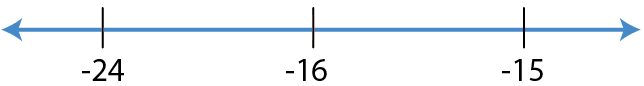 Selina Solutions Concise Maths Class 7 Chapter 2 Image 17