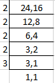 Selina Solutions Concise Maths Class 7 Chapter 2 Image 31