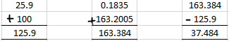 Selina Solutions Concise Maths Class 7 Chapter 4 Image 30