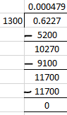Selina Solutions Concise Maths Class 7 Chapter 4 Image 72