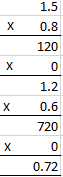 Selina Solutions Concise Maths Class 7 Chapter 4 Image 76