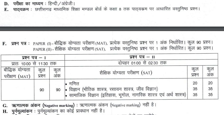 Exam Pattern and Syllabus of NMMS Chhattisgarh