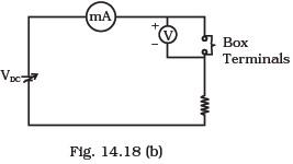 Semiconductor Electronics: Materials, Devices and Simple Circuits