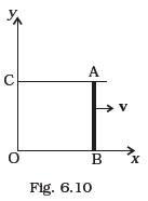 Electromagnetic Induction