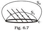 Electromagnetic Induction
