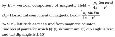 Magnetism and Matter