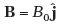 Dual Nature of Radiation and Matter