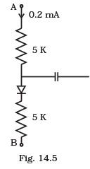 Semiconductor Electronics: Materials, Devices and Simple Circuits