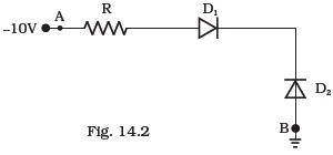Semiconductor Electronics: Materials, Devices and Simple Circuits