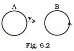 Electromagnetic Induction