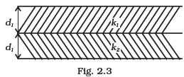 Electrostatic Potential and Capacitance