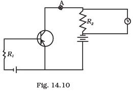 Semiconductor Electronics: Materials, Devices and Simple Circuits