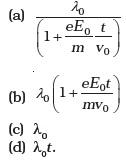 Dual Nature of Radiation and Matter