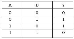 Semiconductor Electronics: Materials, Devices and Simple Circuits