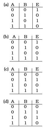 Semiconductor Electronics: Materials, Devices and Simple Circuits