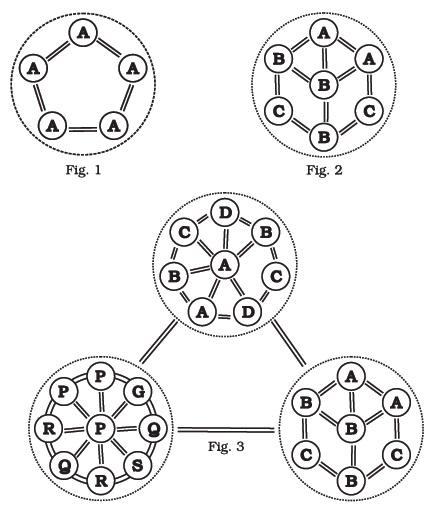 Organisms and Populations