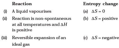 Thermodynamics
