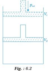 Thermodynamics