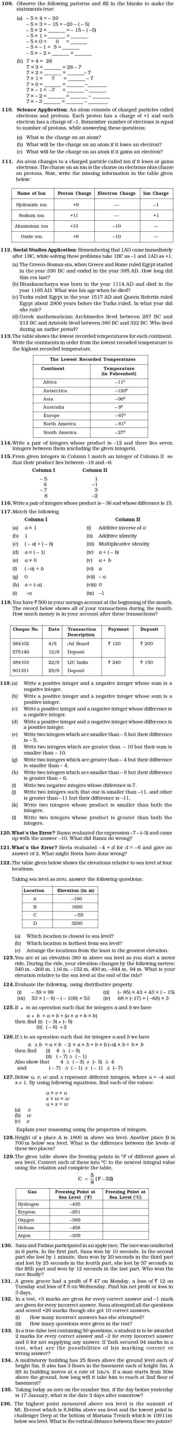 Class 7 Important Questions for Maths – Integers