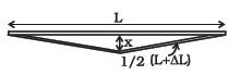 Thermal Properties of Matter