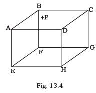 Kinetic Theory