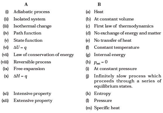 Thermodynamics