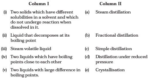 Organic Chemistry