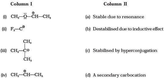 Organic Chemistry