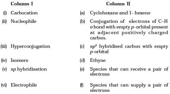 Organic Chemistry