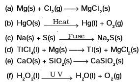 Chemical Reactions and Equations